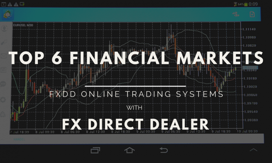 FXDD Top 6 Financial Markets